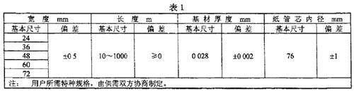 膠粘帶規格要求